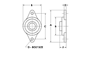 2-Bolt flange