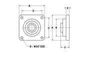 4-Bolt flange mount